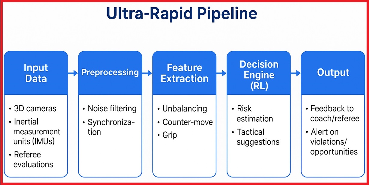 Descrizione dell'immagine